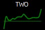 TWO